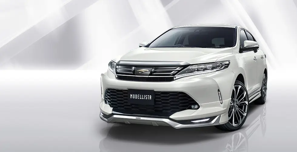 Toyota Harrier For Sale In Nairobi Kenya Get Toyota Harrier Prices In Kenya Toyota Harrier For Sale In Nairobi Kenya Get Toyota Harrier Prices In Kenya