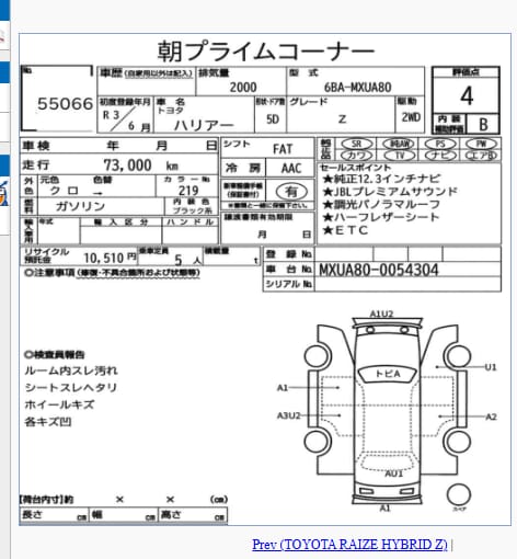 2021 Toyota Harrier