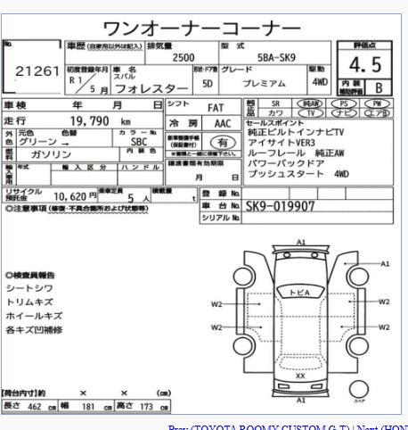 2019 Subaru Forester